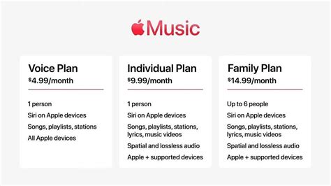 apple music plan malaysia